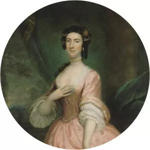 Charlotte Charke - English actress