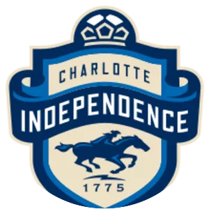 Charlotte Independence
