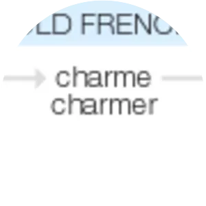 Charming - 2018 ‧ Fantasy/Adventure ‧ 1h 30m