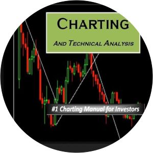 Charting and Technical Analysis - Book by Fred McAllen