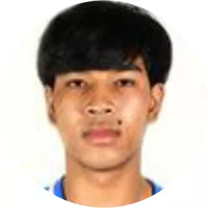 Chatmongkol Rueangthanarot