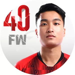 Chen Chunxin - Footballer