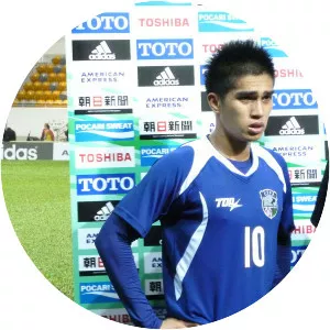 Chen Hao-wei - Taiwanese football player