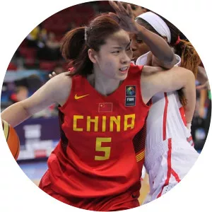 Chen Xiaojia  - Chinese basketball player