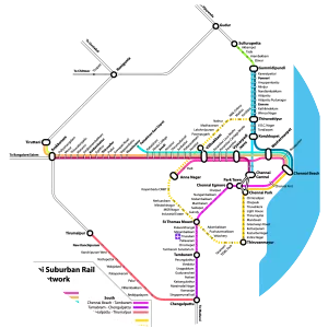 Chennai Suburban Railway photograph