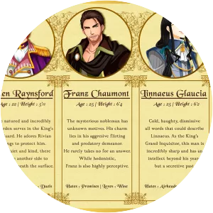 Chess of Blades - Video game