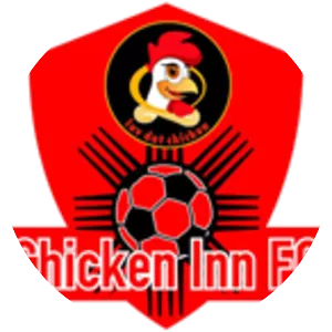 Chicken Inn F. C. - Football club