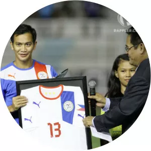 Chieffy Caligdong