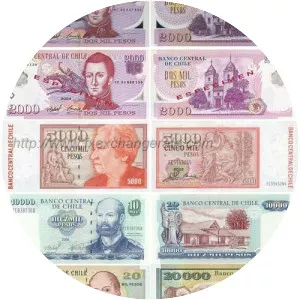 Chilean peso