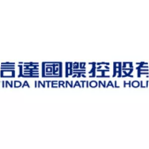 China Cinda Asset Management