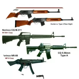 China North Industries Corporation