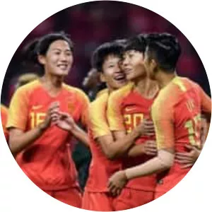 China women's national football team