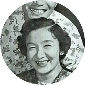 Chocho Miyako - Actress