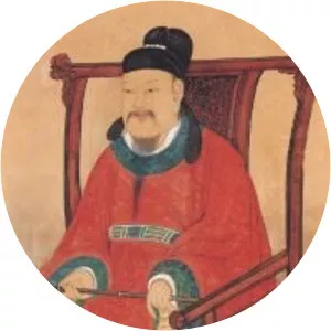 Choe Chung-heon