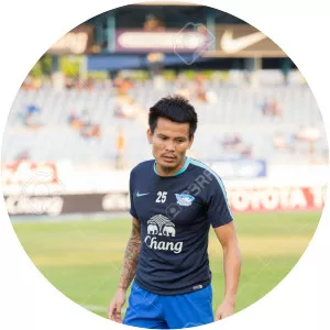 Chonlatit Jantakam - Thai footballer