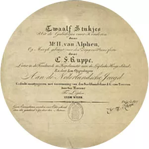 Christian Friedrich Ruppe