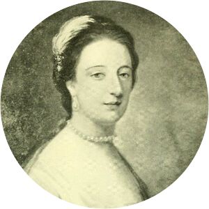 Christiana Gulielma Penn