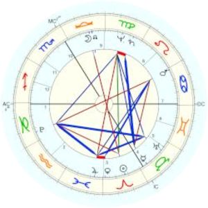 Christiane Luise Hegel