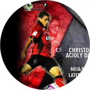 Christofoly Acioly da Silva