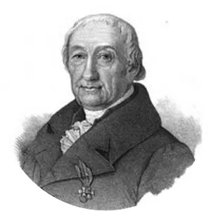 Christoph Friedrich von Ammon
