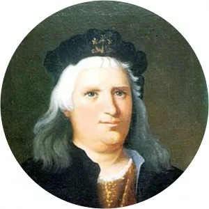 Christopher Corvinus