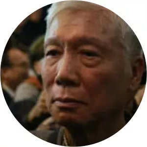 Chu Yiu-ming - Human rights activist