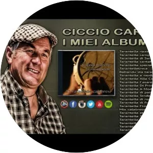Ciccio Carere - Musical artist