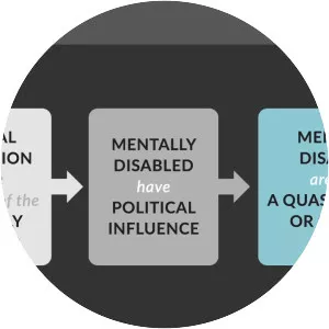 City of Cleburne v. Cleburne Living Center, . . .