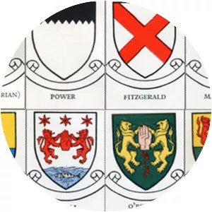 Clan - Organization type