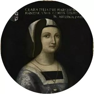Clara Gonzaga
