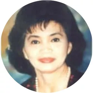 Clarita Carlos - Professor