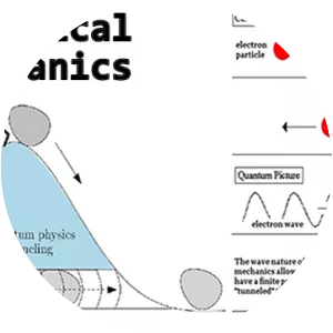 Classical mechanics - 