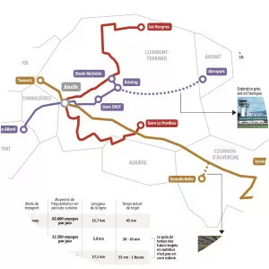Clermont-Ferrand tramway