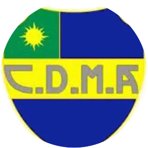 Club Leandro N. Alem