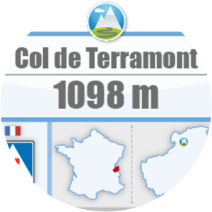 col de terramont col du perret