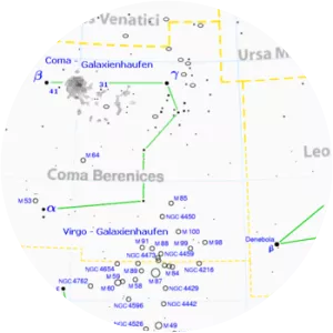 Coma Supercluster - 