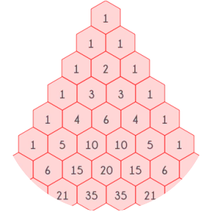 Combinatorics photograph
