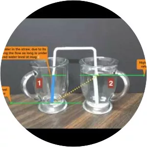 Communicating vessels photograph