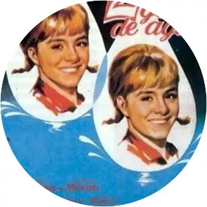 Como dos gotas de agua