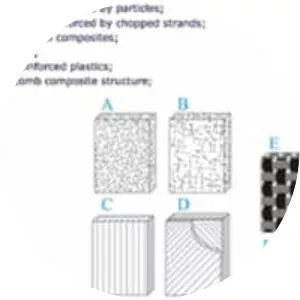 Composite material photograph