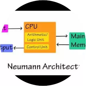 Computer architecture - 