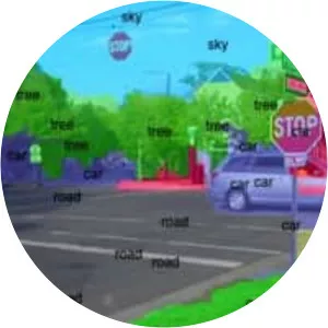 Computer vision - Field of study