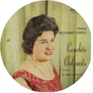 Conchita Balparda - Musical artist