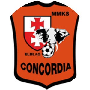 Concordia Elblag photograph