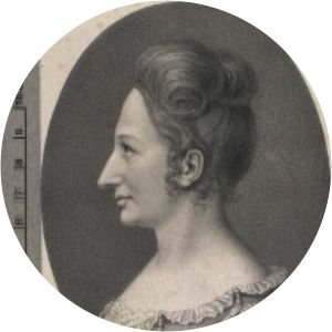 Conradine Birgitte Dunker