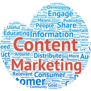 Content marketing