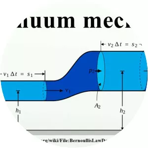 Continuum mechanics
