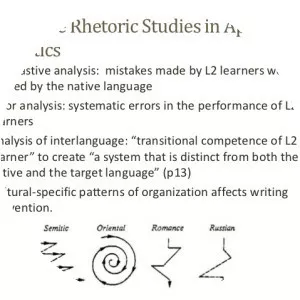 Contrastive rhetoric photograph