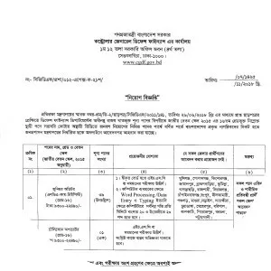 Controller General of Defence Finance