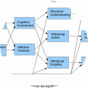 Cookie Stephan photograph
